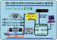 Remove Set point Unit: Final 
                                          Weight, RELAY CONTROL INTERFACE