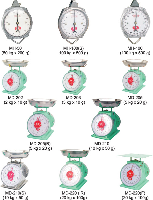 Spring Scale, BM Series, Spring Dial Scale, Made in Vietnam