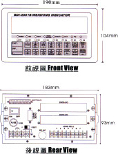 Full Digital Calibration, HI / HH 
                                          / LO / LL